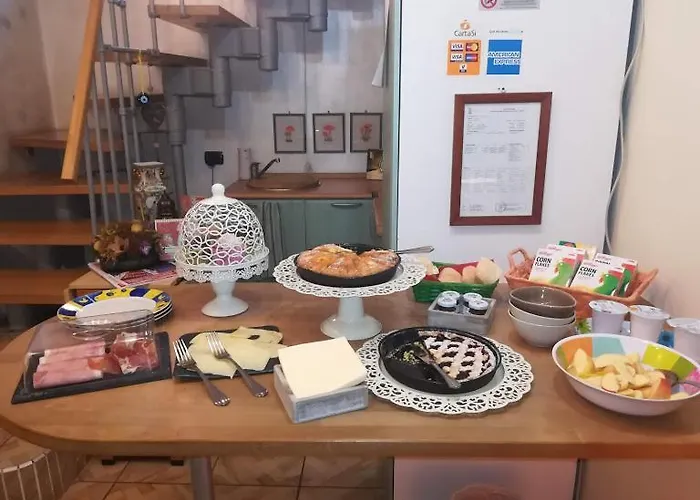 Appunti Di Viaggio & Breakfast