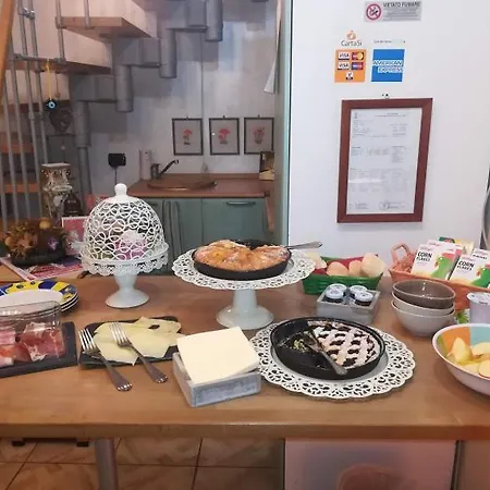 Appunti Di Viaggio & Breakfast